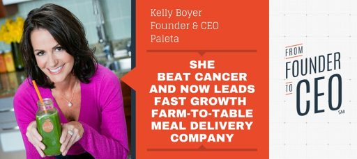 FFTC-Boyer-Kelly-14MAR2016